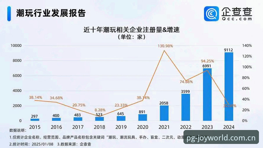 PG电子平台娱乐行业趋势深度分析：2024年数字娱乐平台全面解析