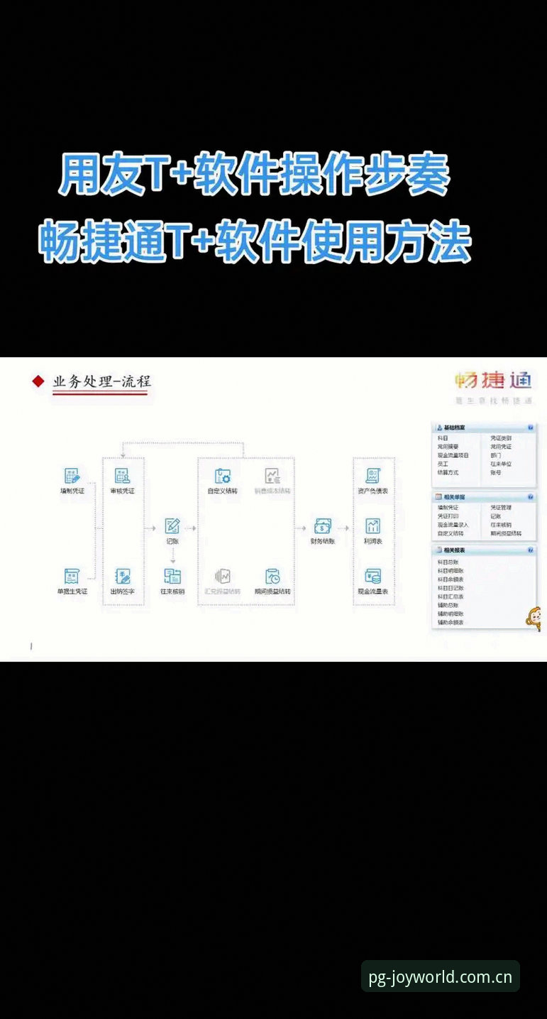 pg电子平台娱乐新手操作教程：从入门到畅玩的完整指南